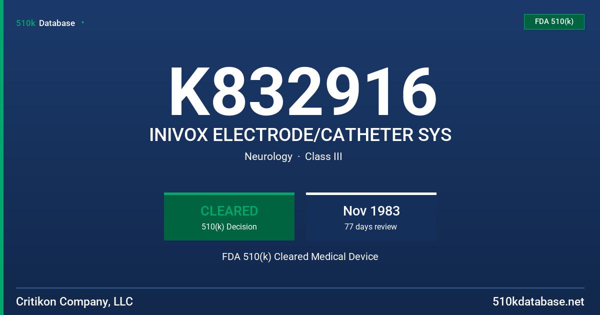 K832916 INIVOX ELECTRODE/CATHETER SYS FDA 510(k) Cleared Medical Device