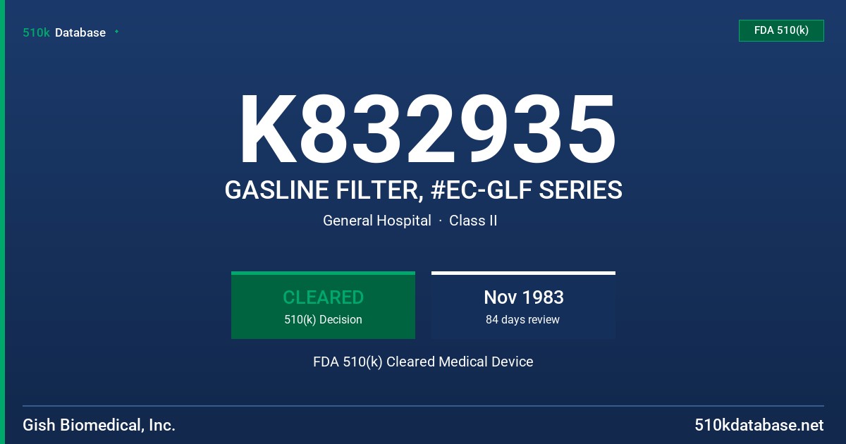 K832935 GASLINE FILTER, #EC-GLF SERIES FDA 510(k) Cleared Medical Device