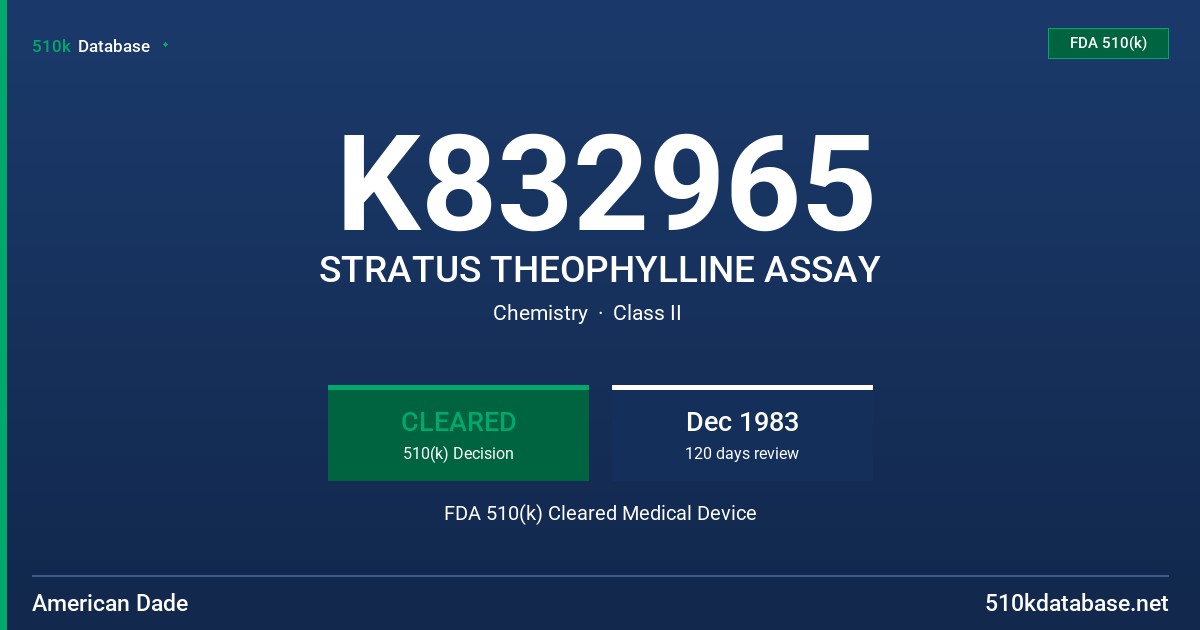 K832965 STRATUS THEOPHYLLINE ASSAY FDA 510(k) Cleared Medical Device
