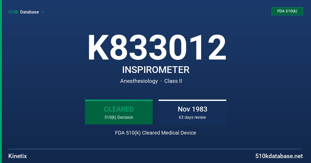 K833012 INSPIROMETER FDA 510(k) Cleared Medical Device