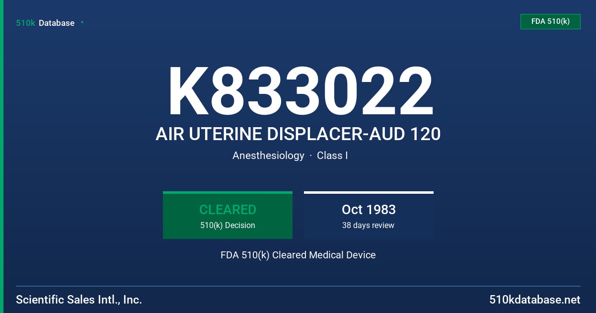 K833022 AIR UTERINE DISPLACER-AUD 120 FDA 510(k) Cleared Medical Device