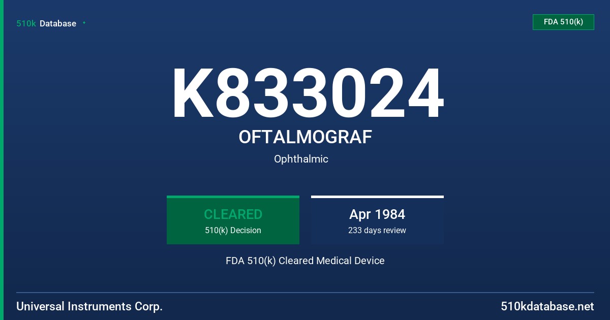 K833024 OFTALMOGRAF FDA 510(k) Cleared Medical Device