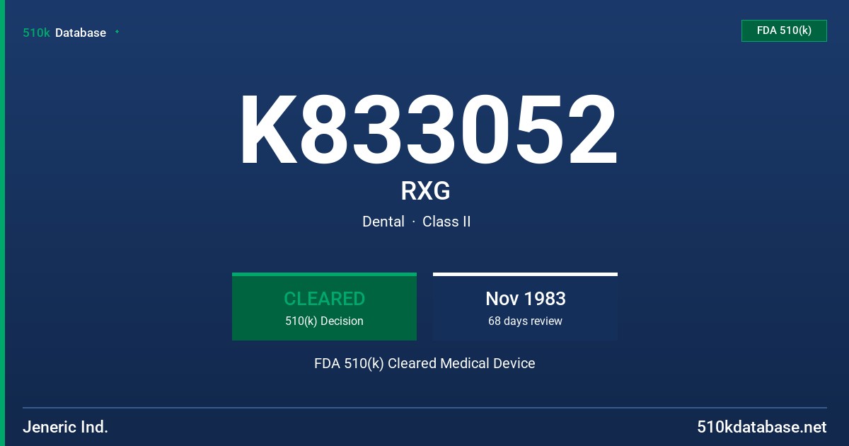 K833052 RXG FDA 510(k) Cleared Medical Device