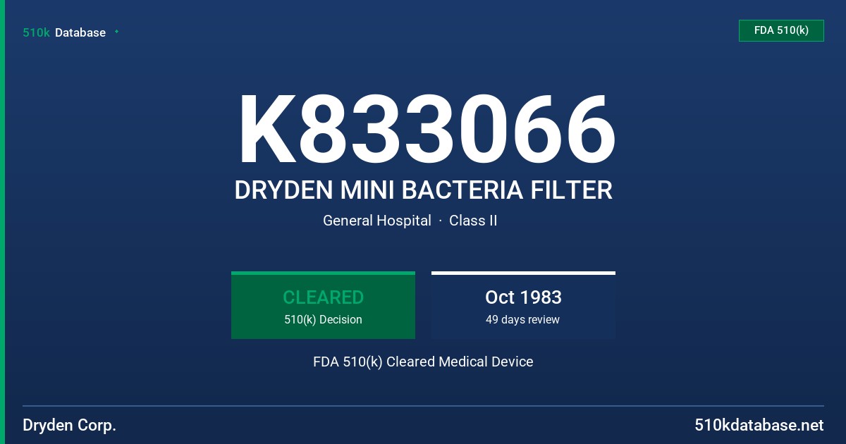 K833066 DRYDEN MINI BACTERIA FILTER FDA 510(k) Cleared Medical Device