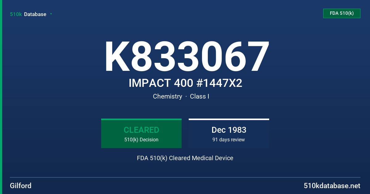 K833067 IMPACT 400 #1447X2 FDA 510(k) Cleared Medical Device