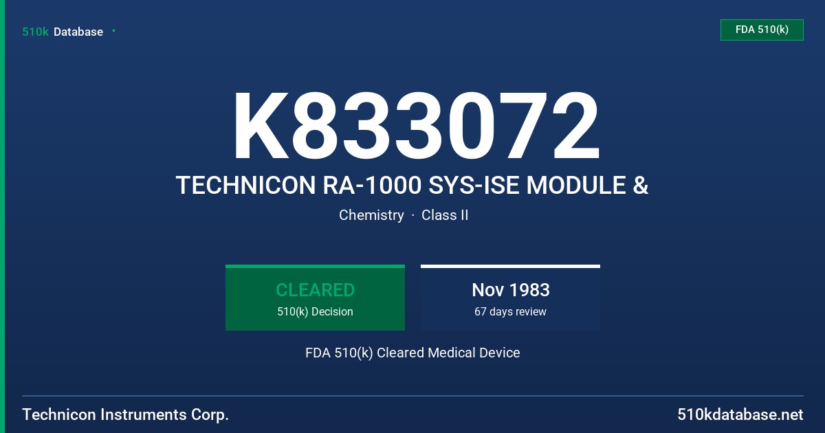 K833072 TECHNICON RA-1000 SYS-ISE MODULE & FDA 510(k) Cleared Medical Device