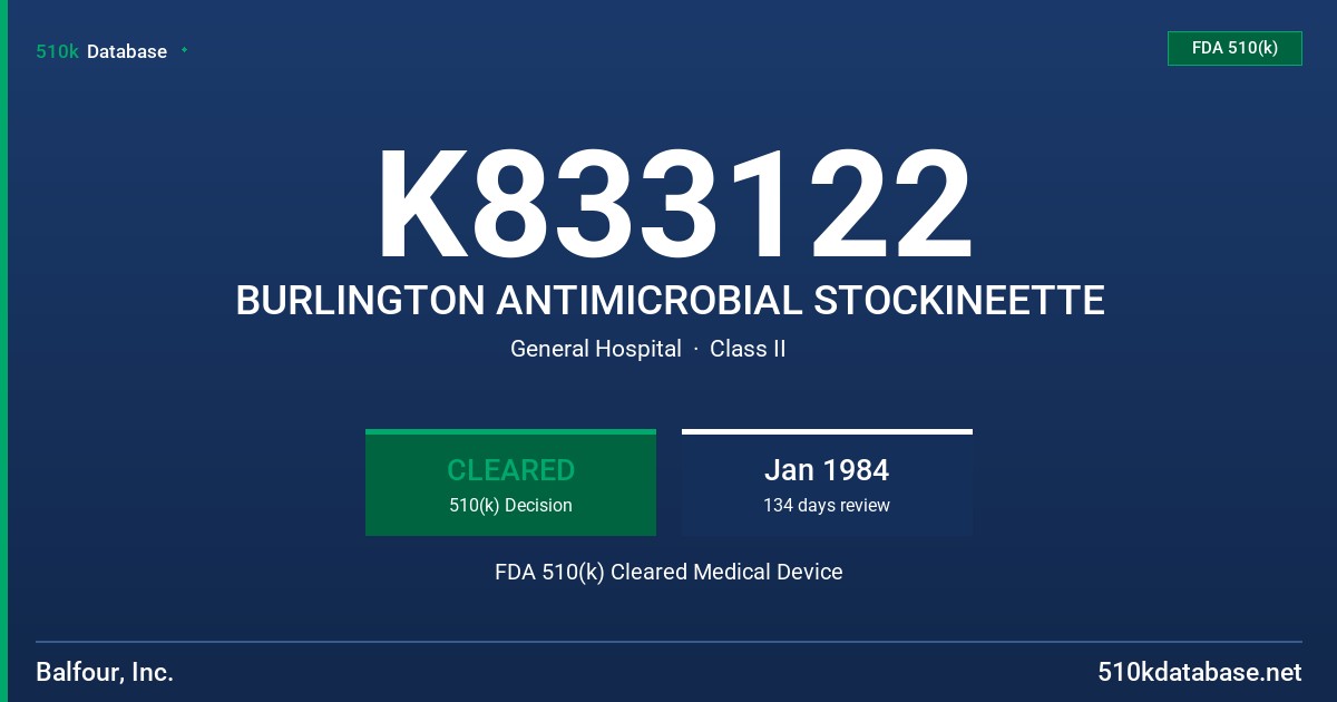 K833122 BURLINGTON ANTIMICROBIAL STOCKINEETTE FDA 510(k) Cleared Medical Device