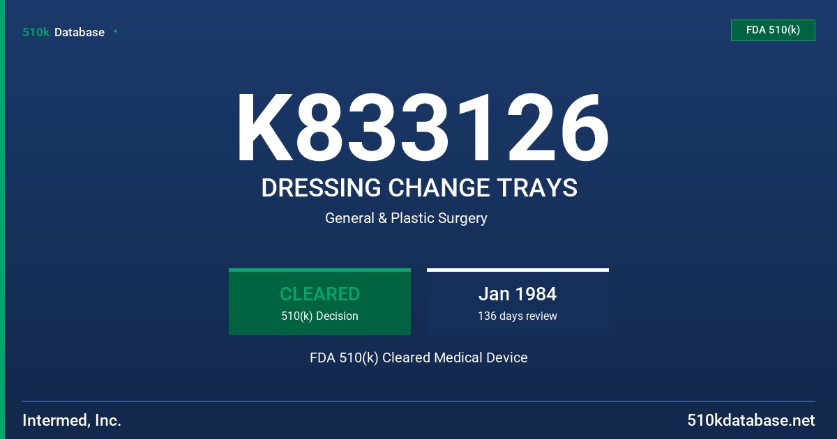 K833126 DRESSING CHANGE TRAYS FDA 510(k) Cleared Medical Device