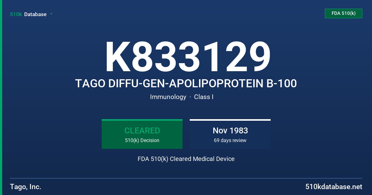 K833129 TAGO DIFFU-GEN-APOLIPOPROTEIN B-100 FDA 510(k) Cleared Medical Device