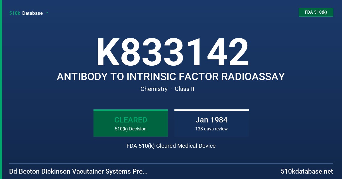 K833142 ANTIBODY TO INTRINSIC FACTOR RADIOASSAY FDA 510(k) Cleared Medical Device