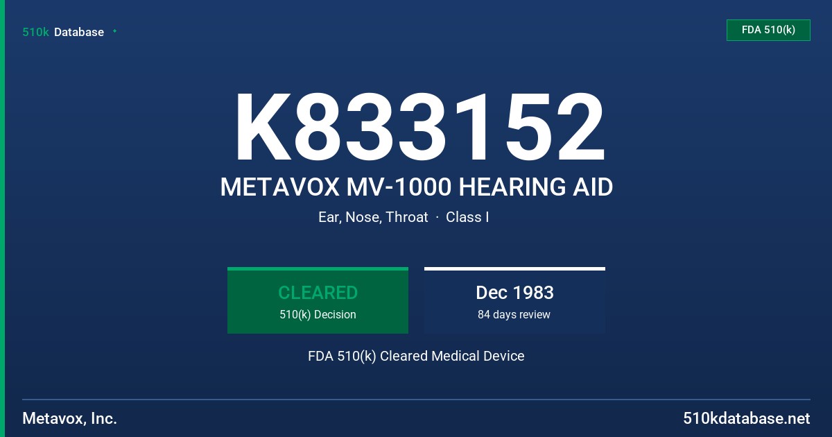 K833152 METAVOX MV-1000 HEARING AID FDA 510(k) Cleared Medical Device