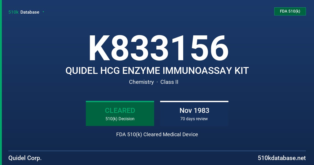 K833156 QUIDEL HCG ENZYME IMMUNOASSAY KIT FDA 510(k) Cleared Medical Device