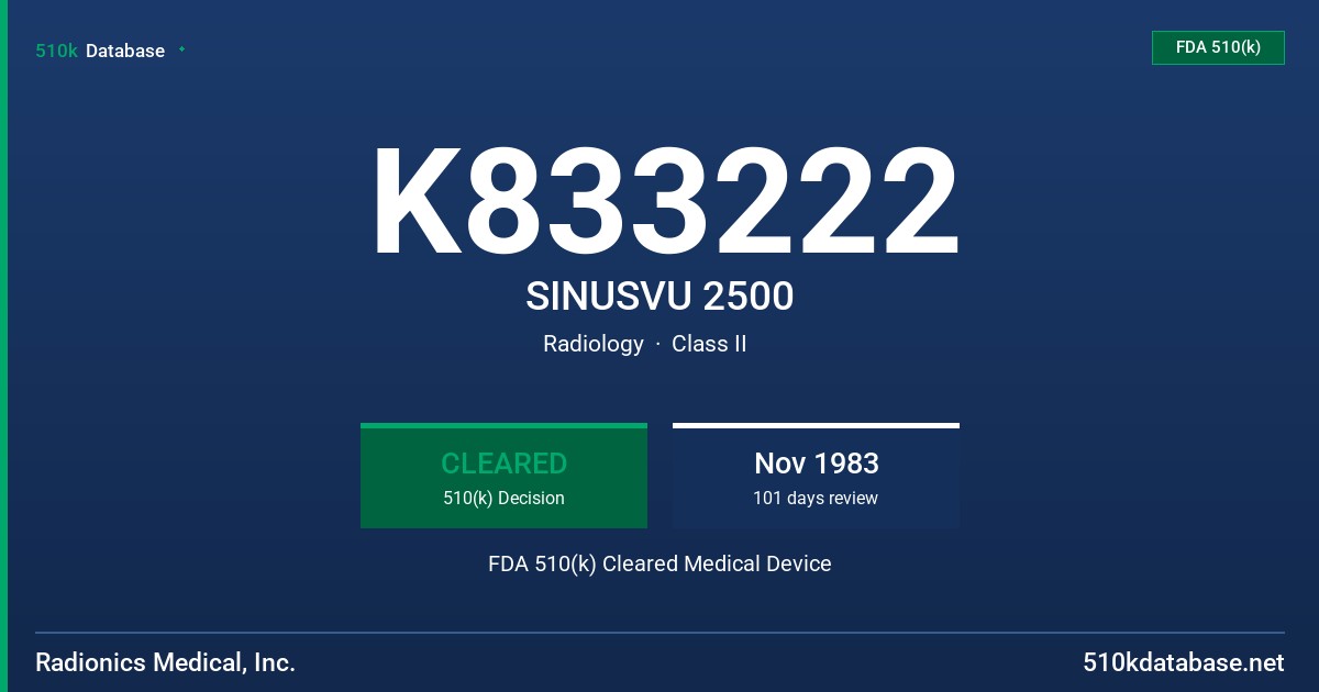 K833222 SINUSVU 2500 FDA 510(k) Cleared Medical Device