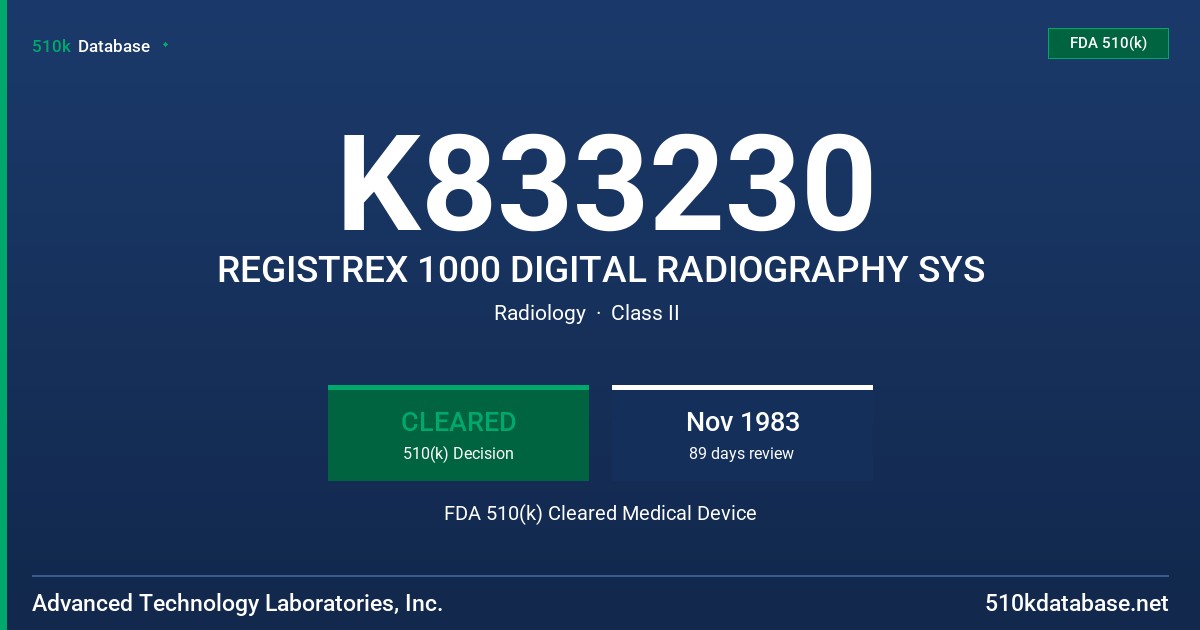 K833230 REGISTREX 1000 DIGITAL RADIOGRAPHY SYS FDA 510(k) Cleared Medical Device