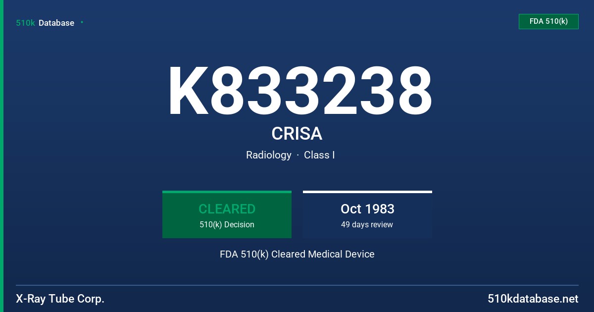 K833238 CRISA FDA 510(k) Cleared Medical Device