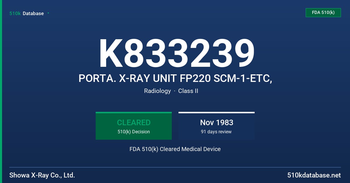 K833239 PORTA. X-RAY UNIT FP220 SCM-1-ETC, FDA 510(k) Cleared Medical Device