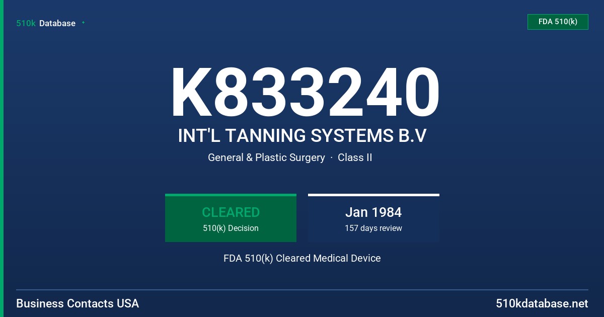 K833240 INT'L TANNING SYSTEMS B.V FDA 510(k) Cleared Medical Device