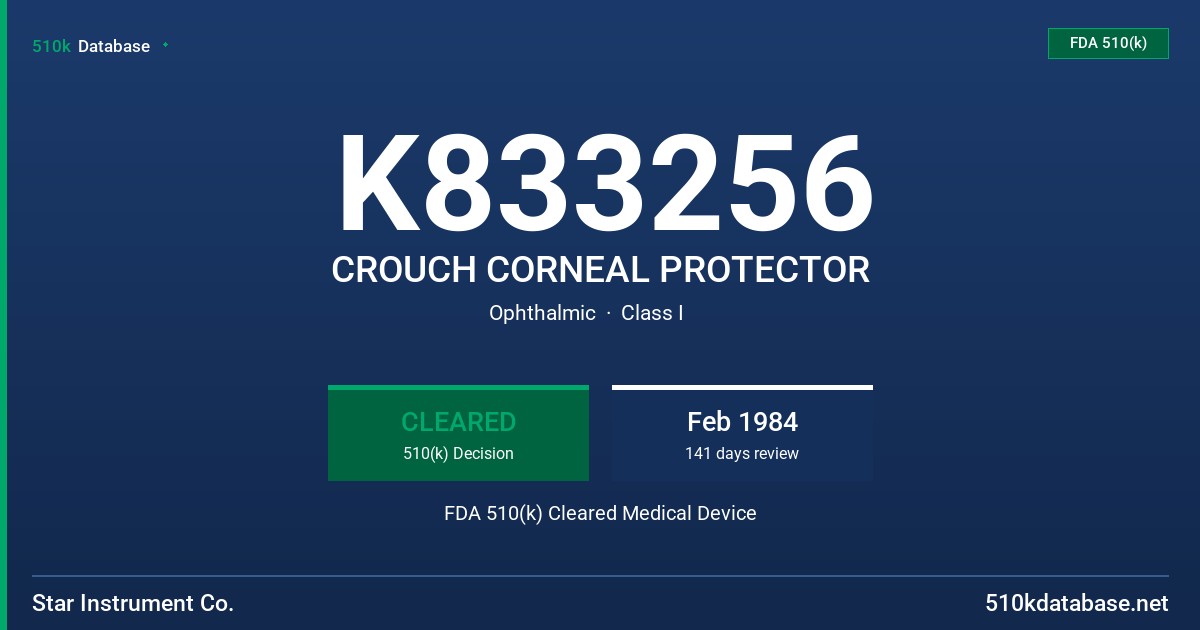 K833256 CROUCH CORNEAL PROTECTOR FDA 510(k) Cleared Medical Device