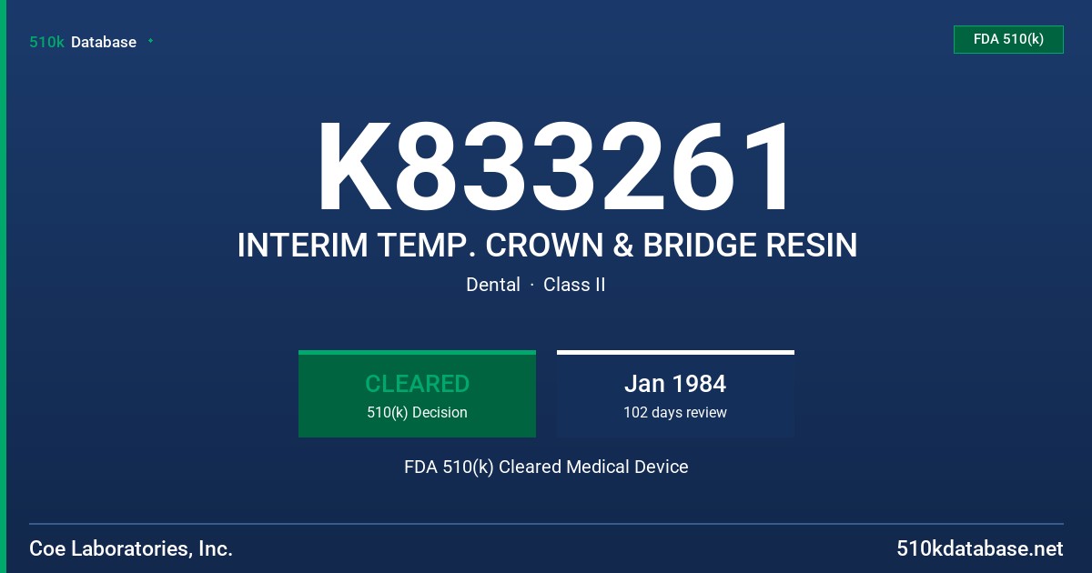 K833261 INTERIM TEMP. CROWN & BRIDGE RESIN FDA 510(k) Cleared Medical Device
