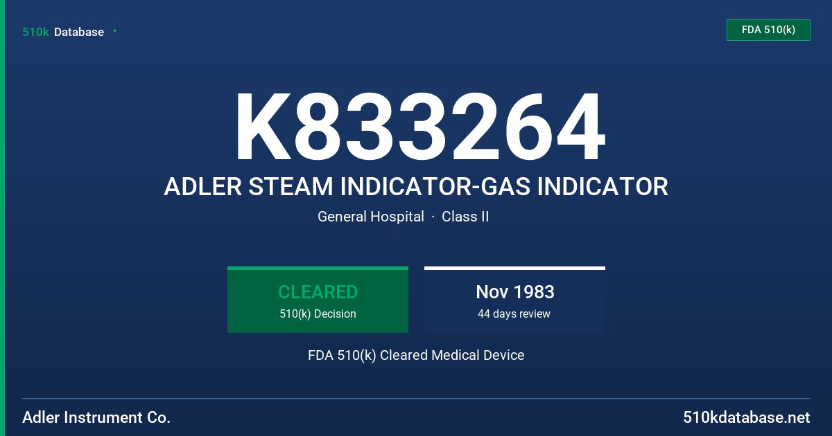 K833264 ADLER STEAM INDICATOR-GAS INDICATOR FDA 510(k) Cleared Medical Device