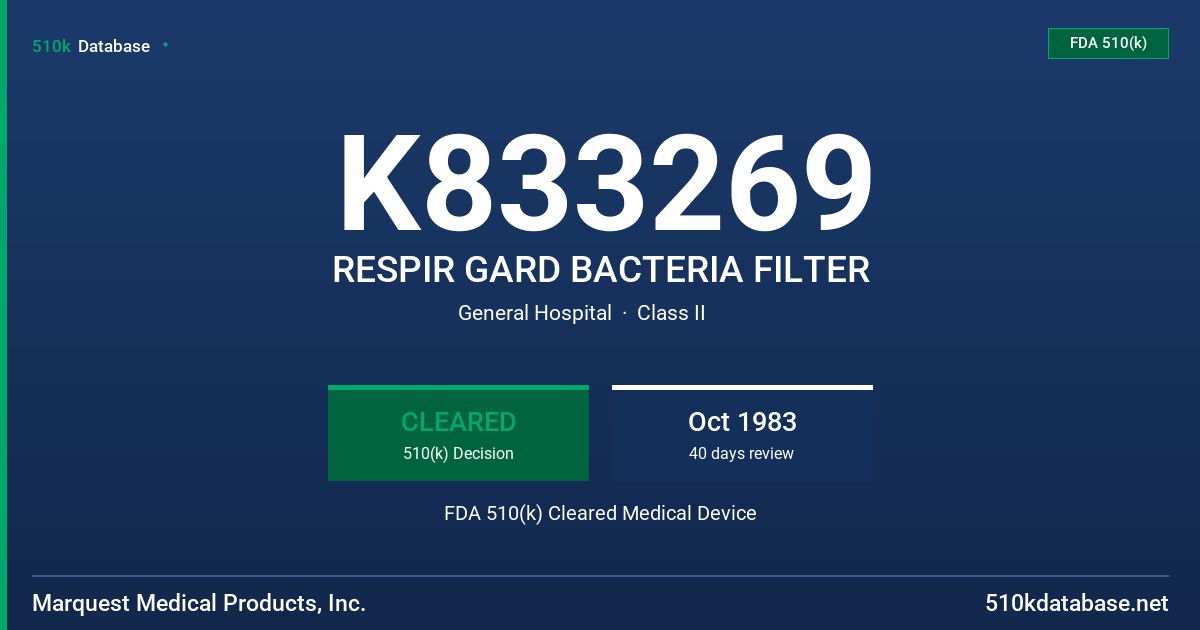 K833269 RESPIR GARD BACTERIA FILTER FDA 510(k) Cleared Medical Device