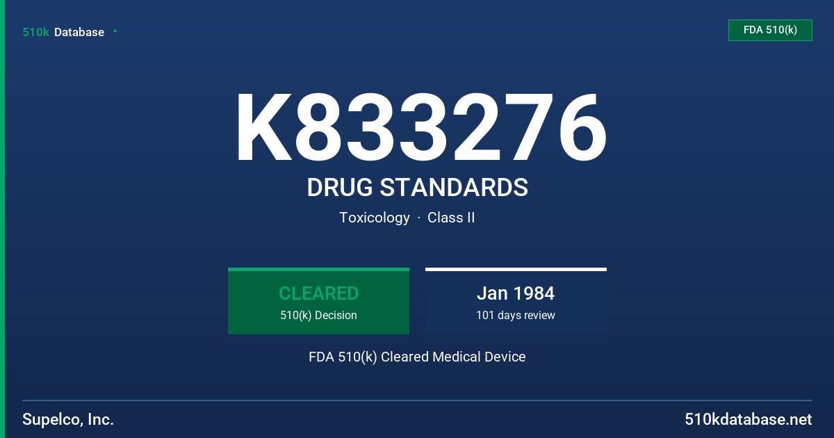 K833276 DRUG STANDARDS FDA 510(k) Cleared Medical Device