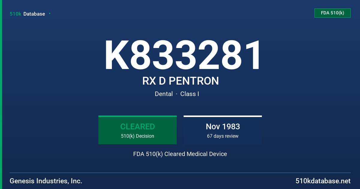 K833281 RX D PENTRON FDA 510(k) Cleared Medical Device
