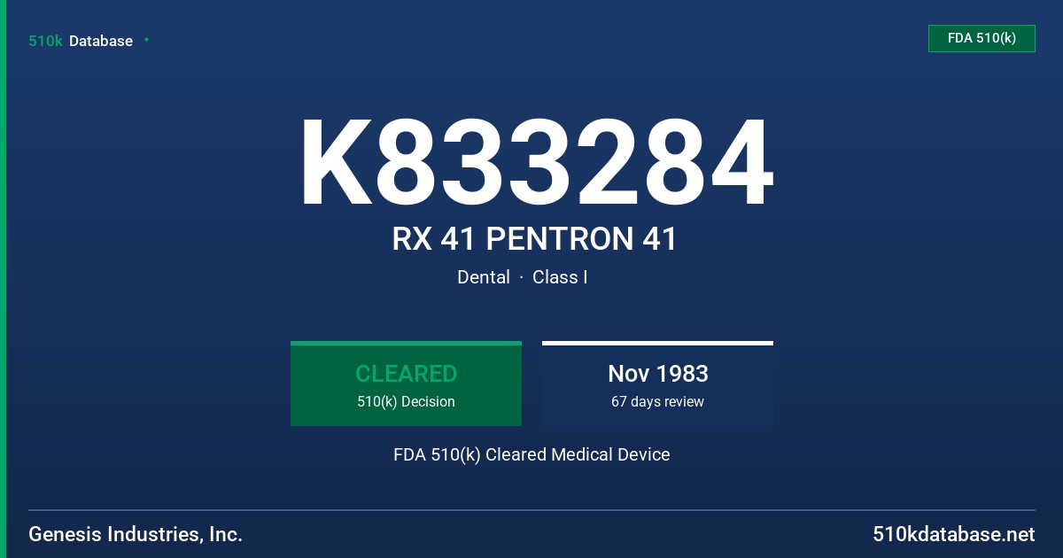 K833284 RX 41 PENTRON 41 FDA 510(k) Cleared Medical Device