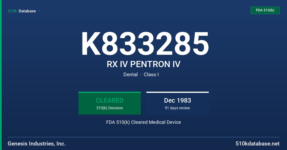 K833285 RX IV PENTRON IV FDA 510(k) Cleared Medical Device