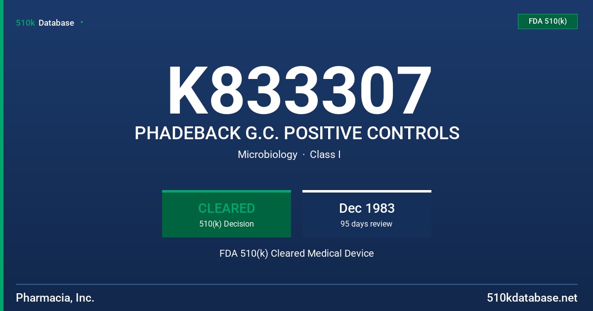 K833307 PHADEBACK G.C. POSITIVE CONTROLS FDA 510(k) Cleared Medical Device