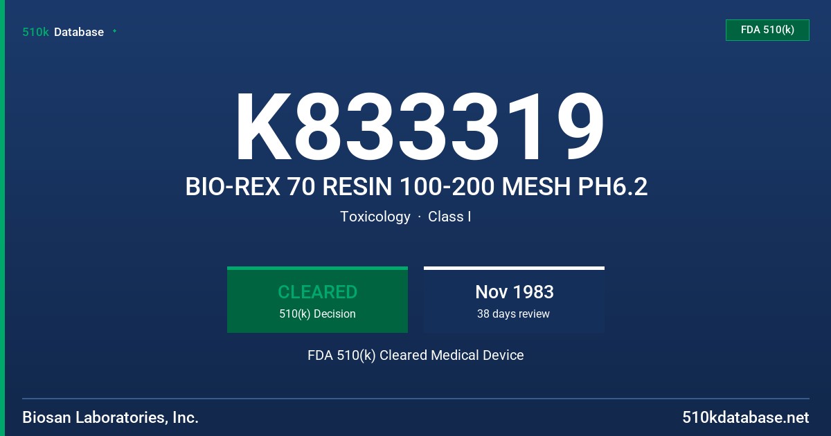 K833319 BIO-REX 70 RESIN 100-200 MESH PH6.2 FDA 510(k) Cleared Medical Device