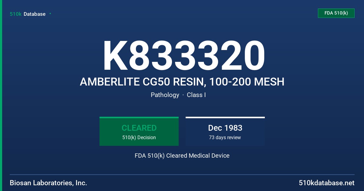 K833320 AMBERLITE CG50 RESIN, 100-200 MESH FDA 510(k) Cleared Medical Device
