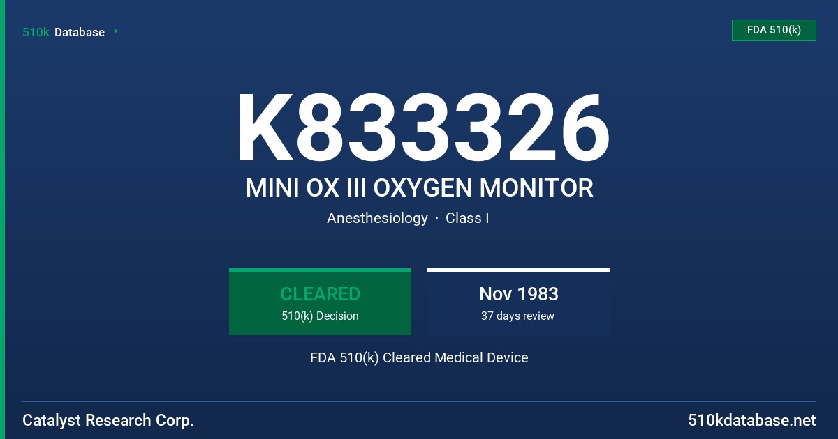 K833326 MINI OX III OXYGEN MONITOR FDA 510(k) Cleared Medical Device