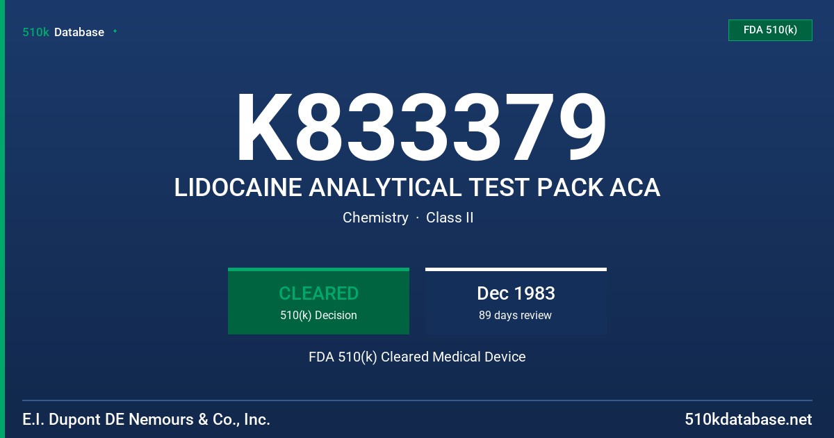 K833379 LIDOCAINE ANALYTICAL TEST PACK ACA FDA 510(k) Cleared Medical Device
