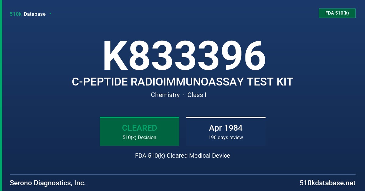 K833396 C-PEPTIDE RADIOIMMUNOASSAY TEST KIT FDA 510(k) Cleared Medical Device