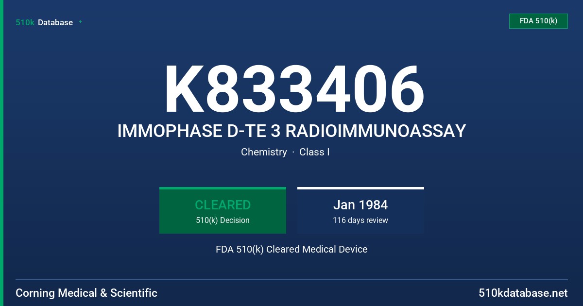 K833406 IMMOPHASE D-TE 3 RADIOIMMUNOASSAY FDA 510(k) Cleared Medical Device