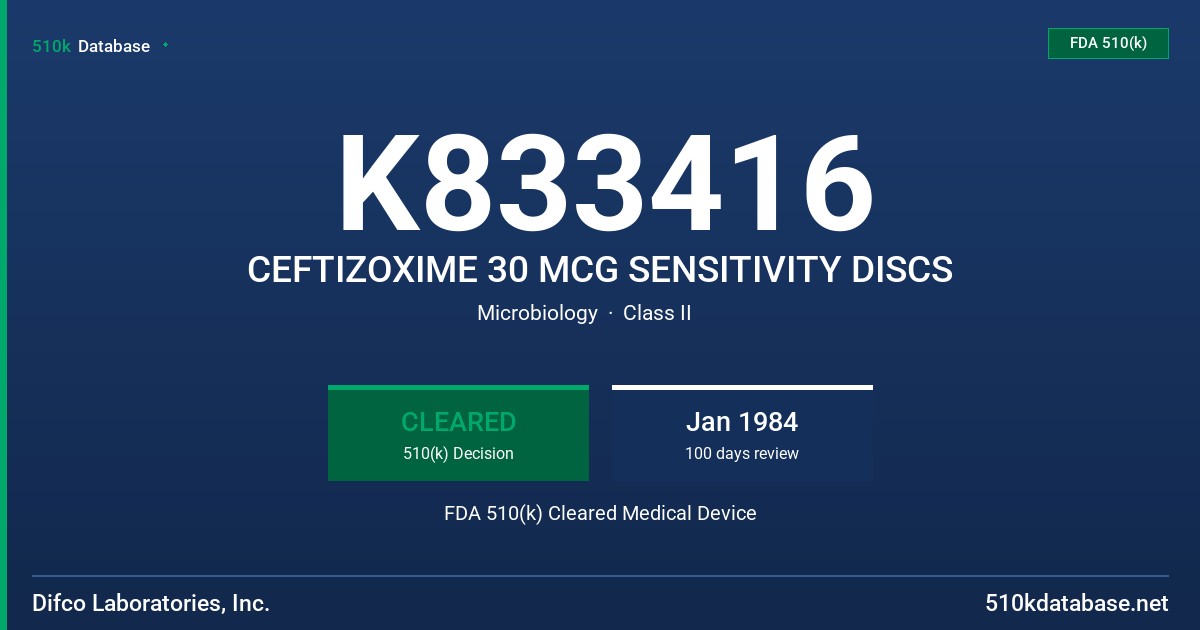 K833416 CEFTIZOXIME 30 MCG SENSITIVITY DISCS FDA 510(k) Cleared Medical Device