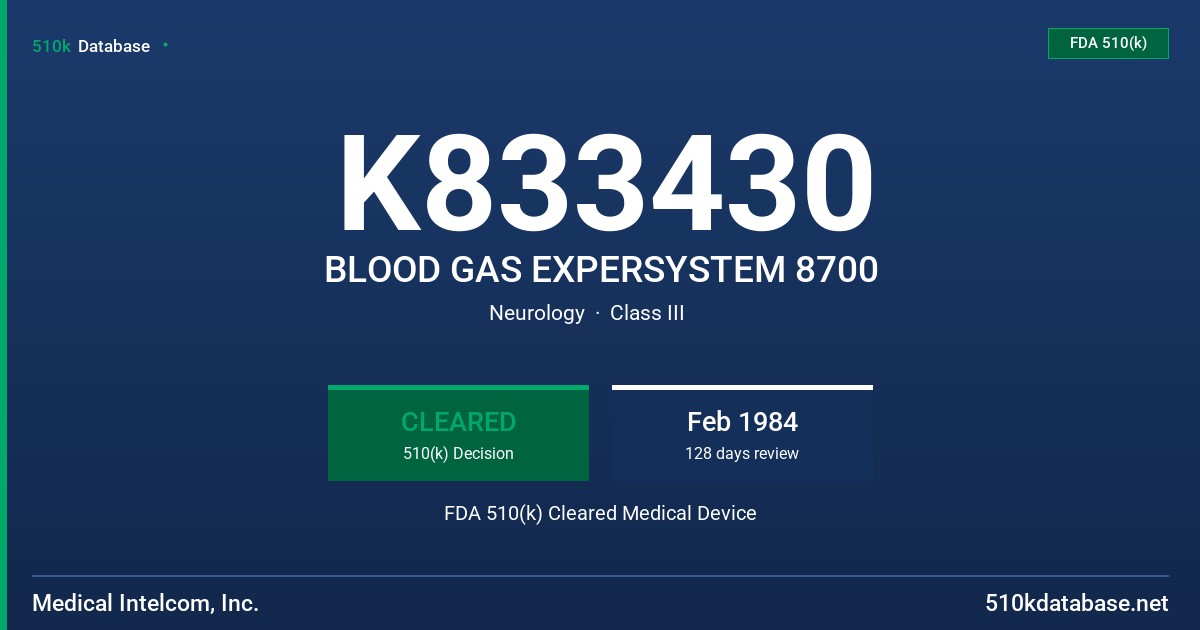 K833430 BLOOD GAS EXPERSYSTEM 8700 FDA 510(k) Cleared Medical Device