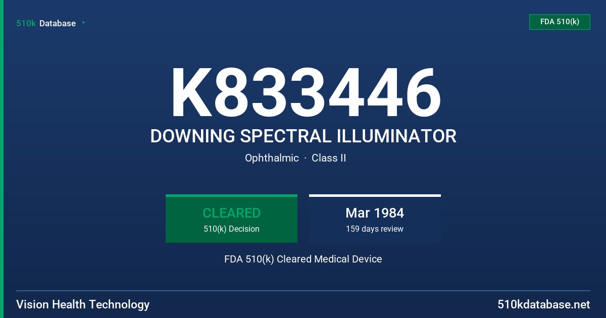 K833446 DOWNING SPECTRAL ILLUMINATOR FDA 510(k) Cleared Medical Device