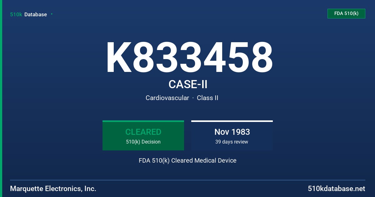 K833458 CASE-II FDA 510(k) Cleared Medical Device