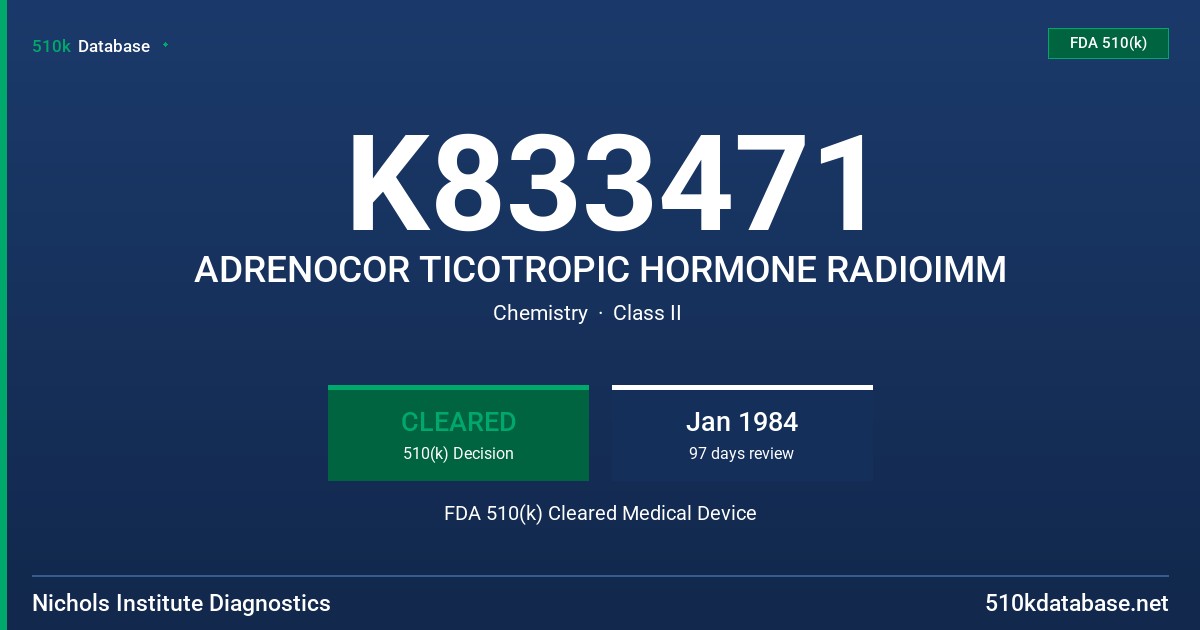 K833471 ADRENOCOR TICOTROPIC HORMONE RADIOIMM FDA 510(k) Cleared Medical Device