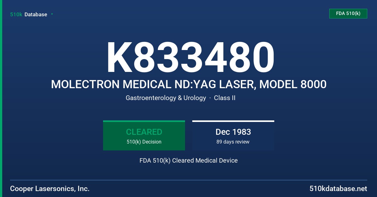 K833480 MOLECTRON MEDICAL ND:YAG LASER, MODEL 8000 FDA 510(k) Cleared Medical Device