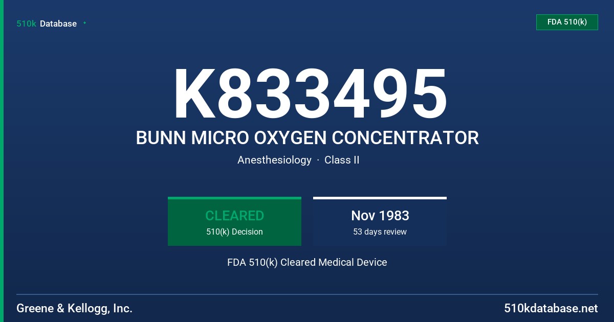 K833495 BUNN MICRO OXYGEN CONCENTRATOR FDA 510(k) Cleared Medical Device