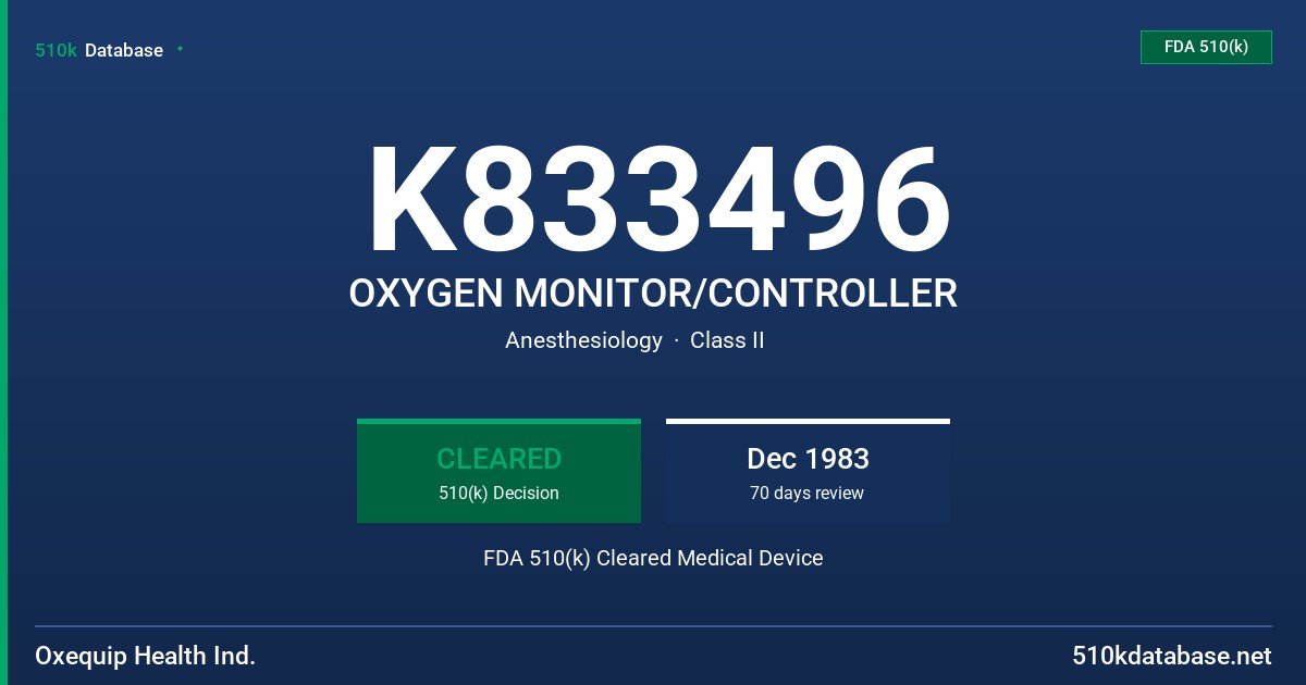 K833496 OXYGEN MONITOR/CONTROLLER FDA 510(k) Cleared Medical Device