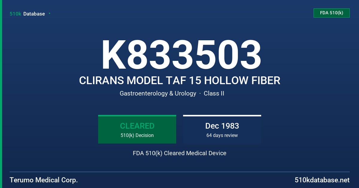 K833503 CLIRANS MODEL TAF 15 HOLLOW FIBER FDA 510(k) Cleared Medical Device