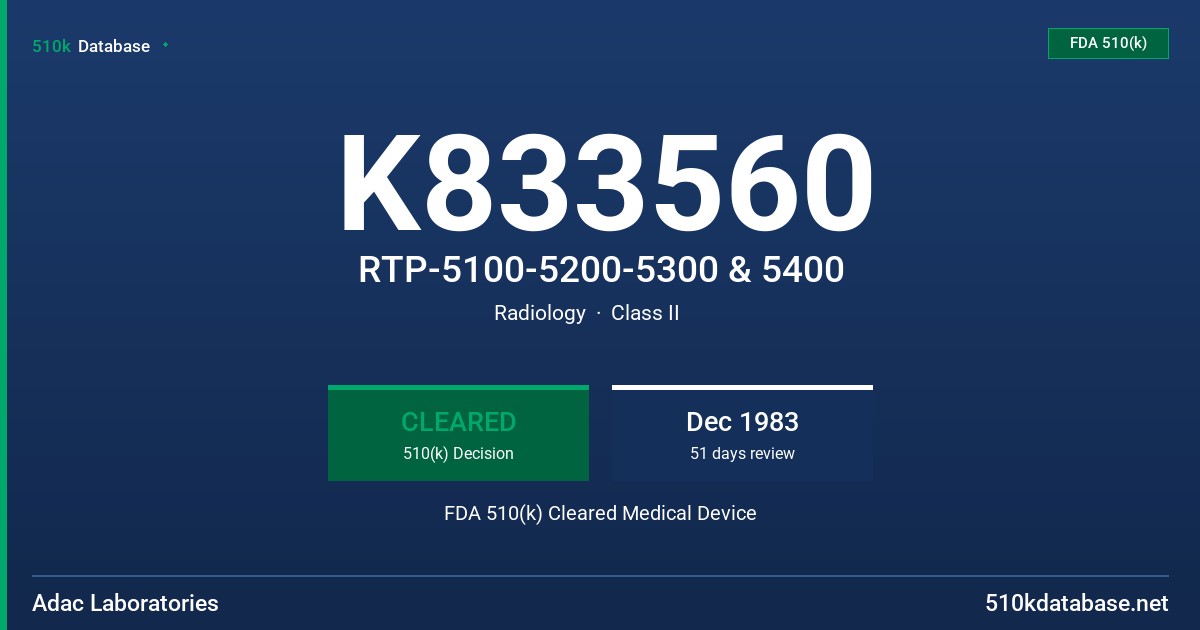 K833560 RTP-5100-5200-5300 & 5400 FDA 510(k) Cleared Medical Device