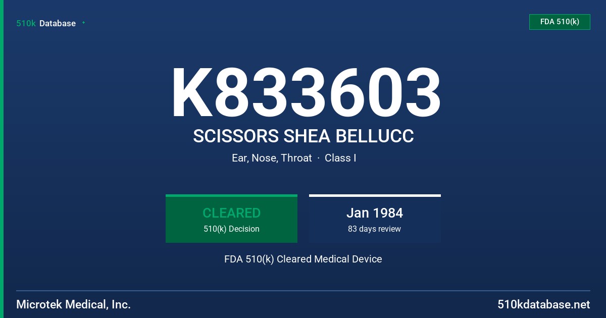 K833603 SCISSORS SHEA BELLUCC FDA 510(k) Cleared Medical Device