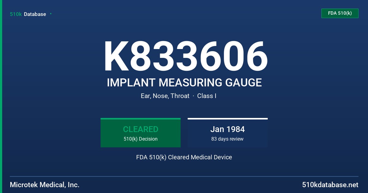 K833606 IMPLANT MEASURING GAUGE FDA 510(k) Cleared Medical Device