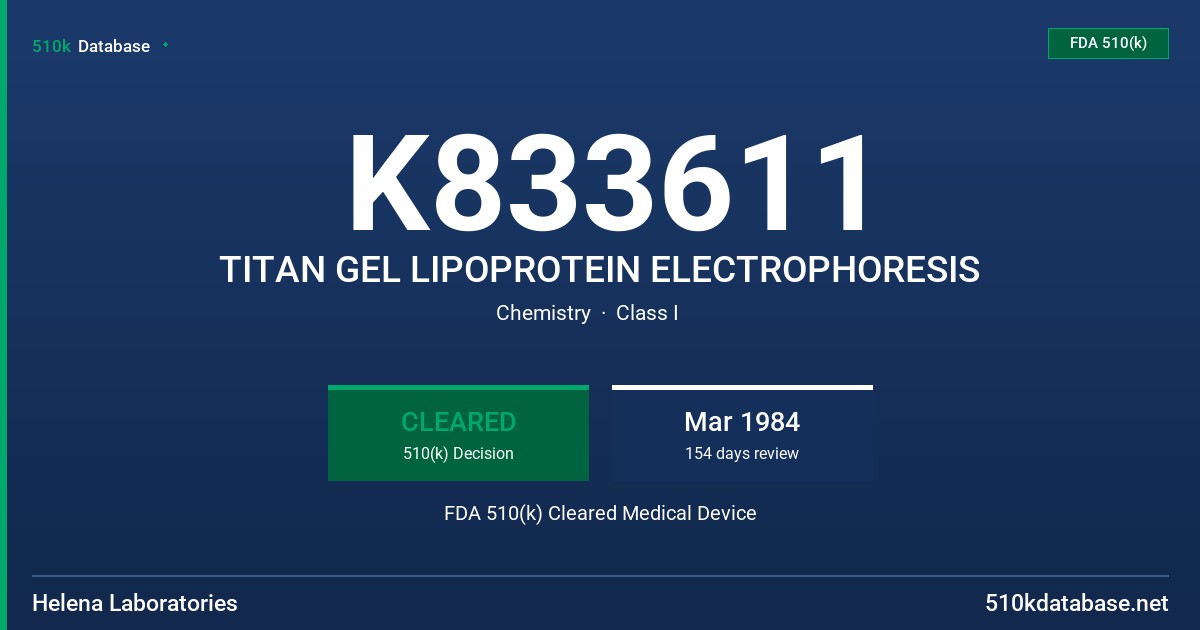 K833611 TITAN GEL LIPOPROTEIN ELECTROPHORESIS FDA 510(k) Cleared Medical Device