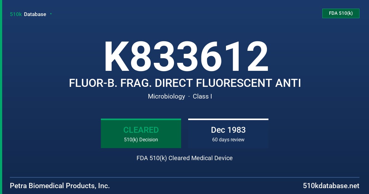 K833612 FLUOR-B. FRAG. DIRECT FLUORESCENT ANTI FDA 510(k) Cleared Medical Device